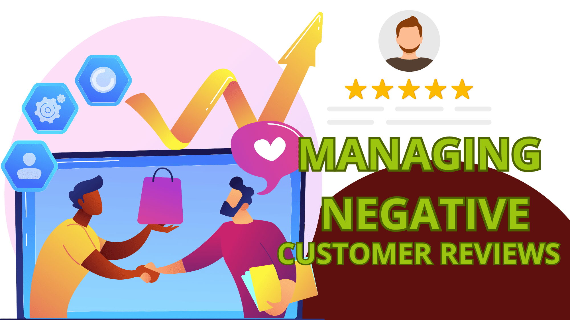 managing-customer-reviews