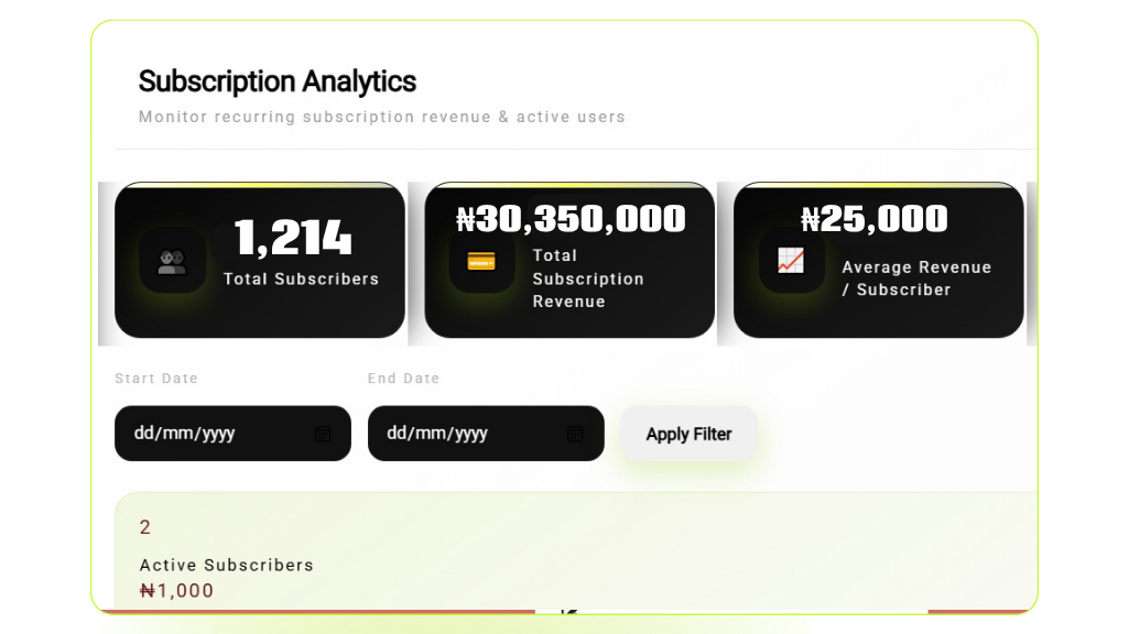 Tymlova Pro Dashboard